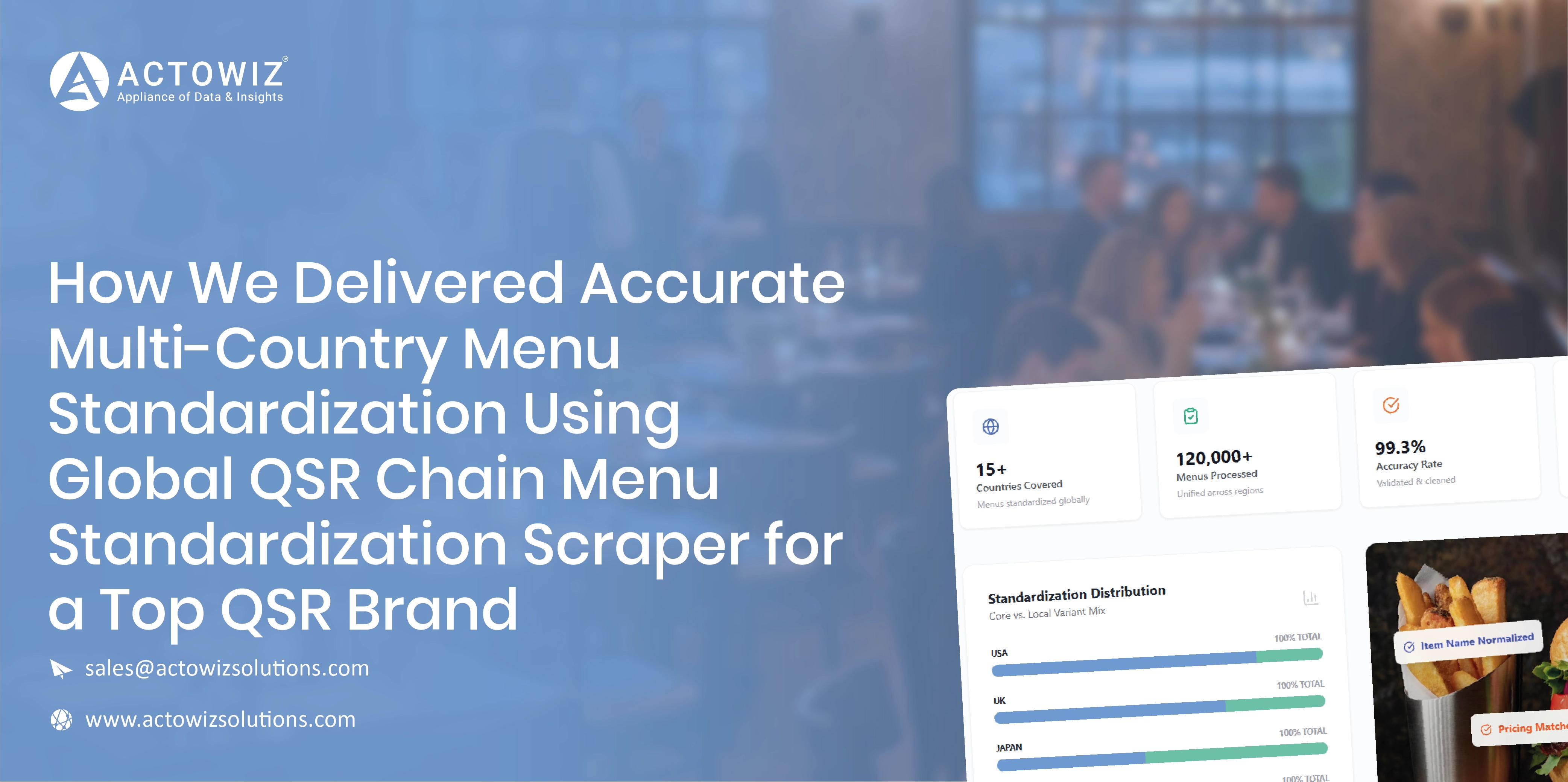 Navratri Mega Sale Price Tracking